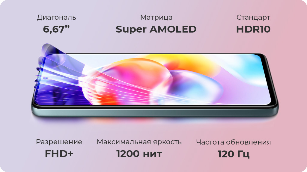 Xiaomi Redmi Note 11 Pro+ 5G 8/128Gb Зеленый Global Version