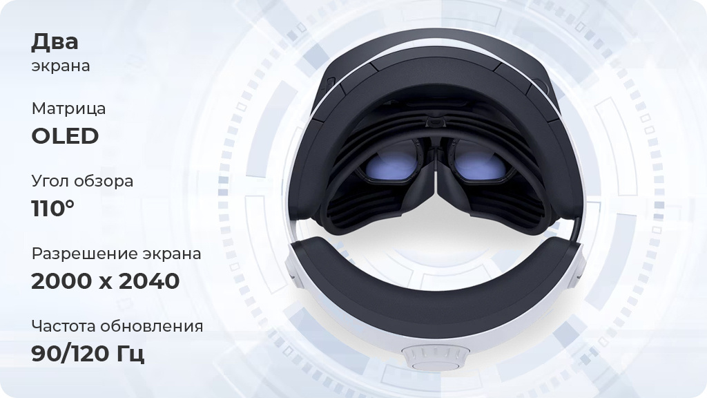 Шлем VR Sony PlayStation VR2