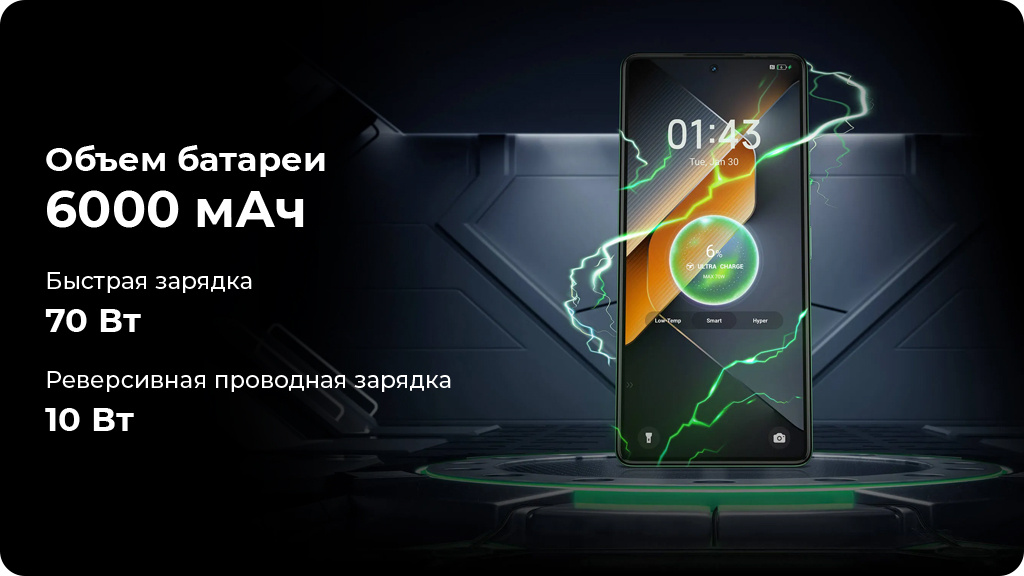 TECNO POVA 6 Pro 12/256Gb Серый