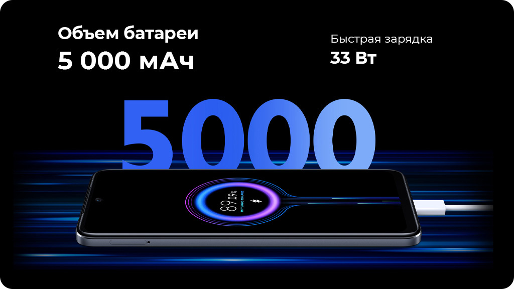 Xiaomi Redmi Note 11S 6/64Gb Синий