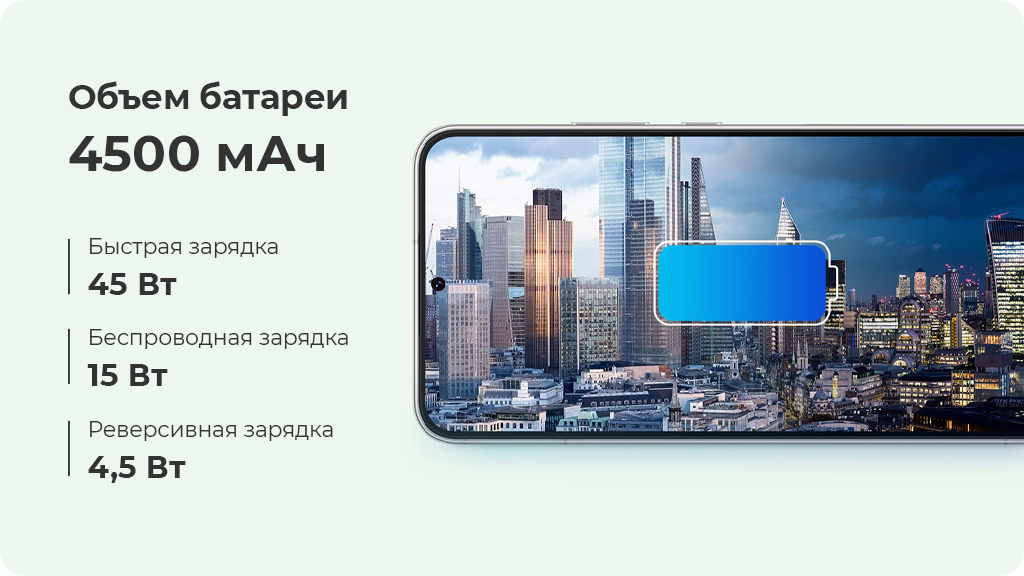 Samsung Galaxy S22+ 5G 8/256GB Зеленый (S906E)