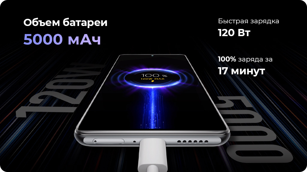 Xiaomi 11T Pro 8/128Gb Серый Global Version