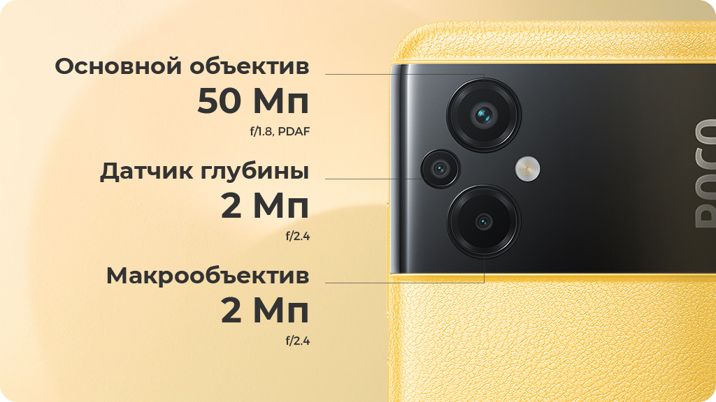 Xiaomi Poco M5 4G 4/128Gb Зелeный Global Version