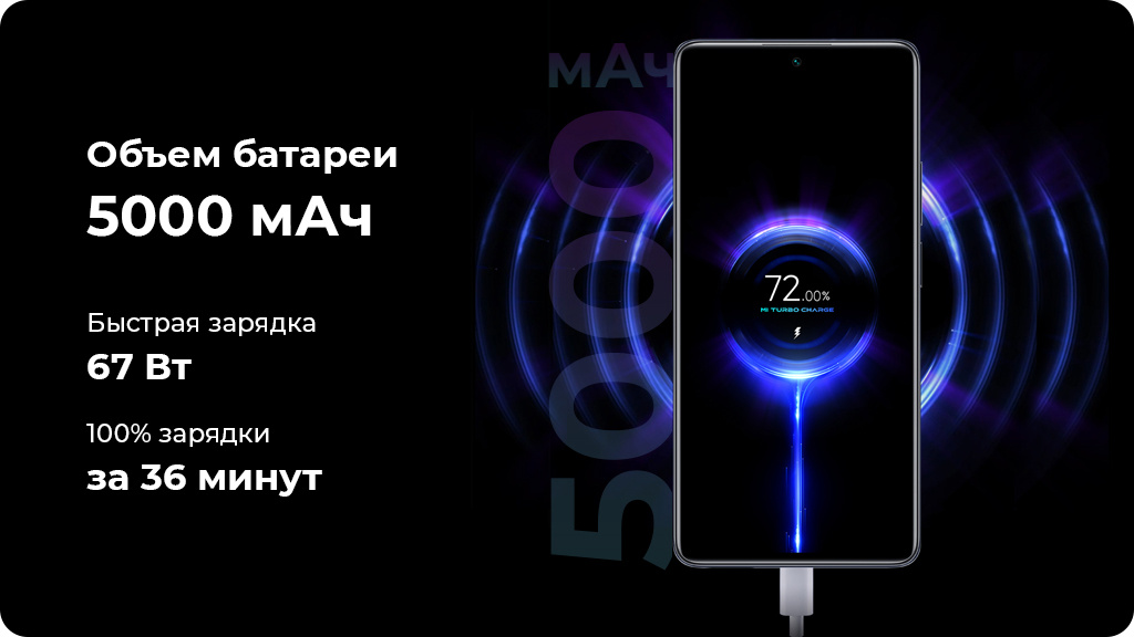 Xiaomi 11T 8/128Gb Серый Global Version