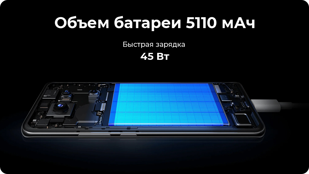 Xiaomi Redmi Note 14 Pro 5G Dual 8/256Gb Global Белый