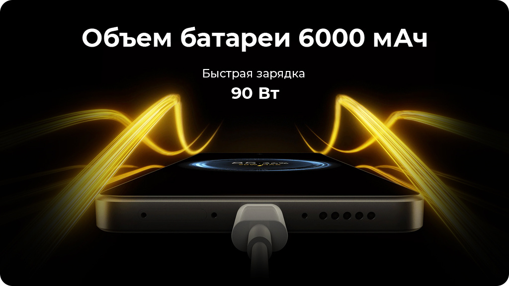 Xiaomi Poco X7 Pro 5G 8/256Gb Global Красный