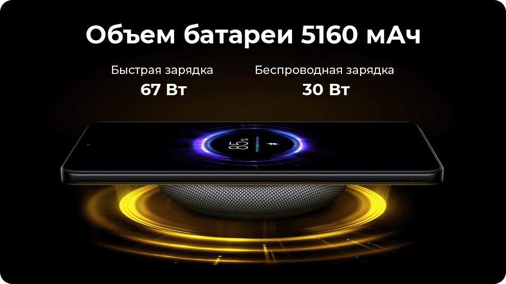 Xiaomi Poco F5 Pro 12/256Gb Черный Global Version