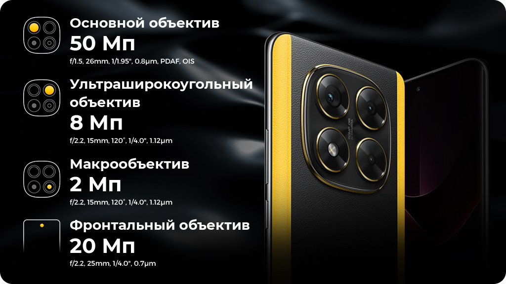 Xiaomi Poco X7 12/512Gb Global Черный