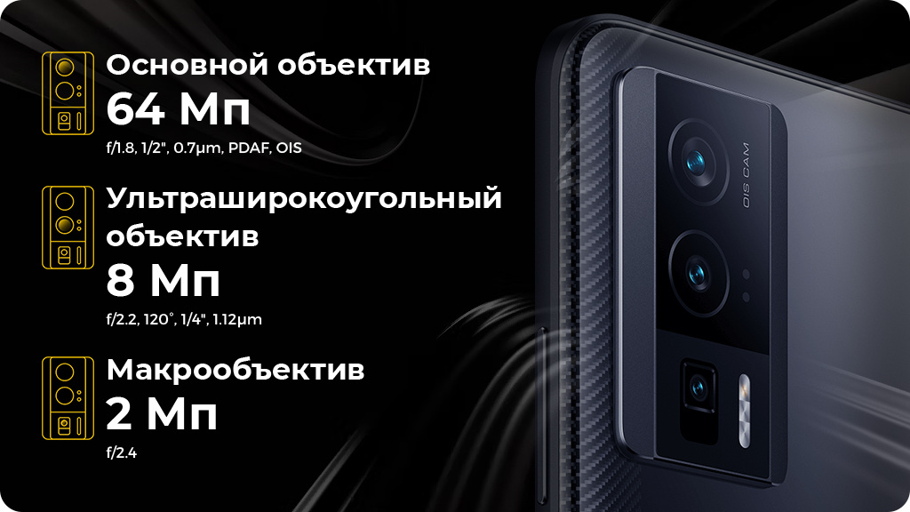 Xiaomi Poco F5 Pro 12/512Gb Черный РСТ